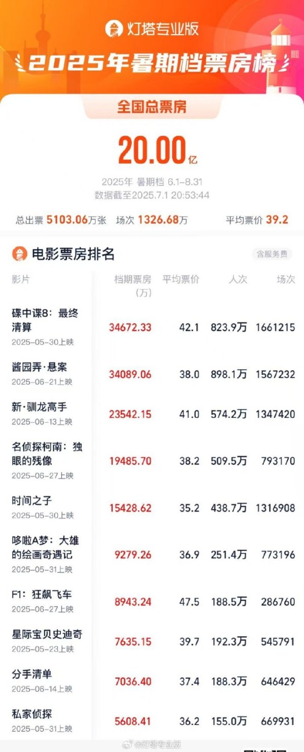 91快牛 沪电股份：上半年净利同比预增44.63%—53.4%